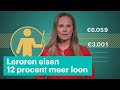 Moet het salaris van leraren omhoog? (spoiler alert: ja) • Z zoekt uit
