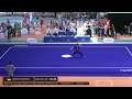 20 European Wushu Championship - Friday Afternoon Session - Taolu 2