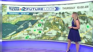 Storm Team 2: Chances for spotty showers Thursday