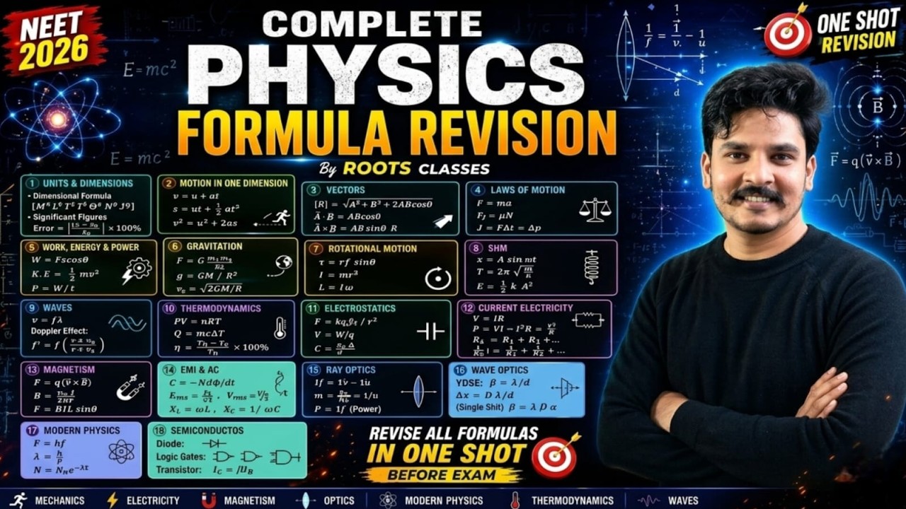 Physics Formula Revision One Shot for NEET 2026 🚀 | All Important Formulas | Short Tricks| Akash Sir