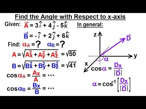Physics 1A Test Your Knowledge Vectors 1 of 30 Adding Vectors