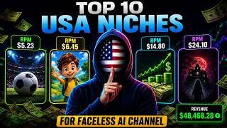 I Found Top 10 USA Niches for Faceless AI Channels Making $50,000/Month in 2026 thumbnail