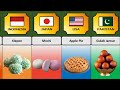 National Desserts Of Different Countries
