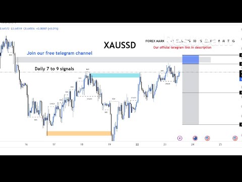 XAU/USD.BTC/USD Live trading session  / 30.01.2026 #xauusd #btcusd #gold #forex #nfp #cpi #stocks