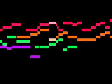 Willaert - O magnum mysterium