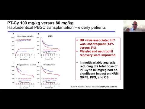05 GVHD: from prophylaxis to therapy: 10 years of progress | Dr. Mohammad Mohty | 13 Sept 2024