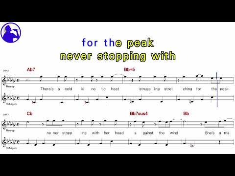 Micheal Sembello-Maniac karaoke sheet music,MR for players,chord,chorus add(Ye karaoke)