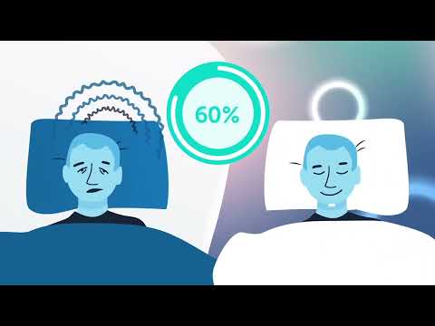 Wie Genio® obstruktive Schlafapnoe behandeln und Ihnen zu erholsamen Nächten verhelfen kann