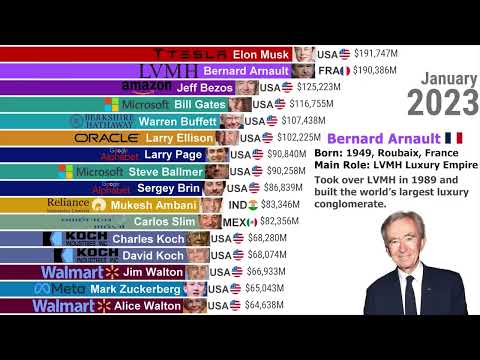 DMG DATA RACE YouTube