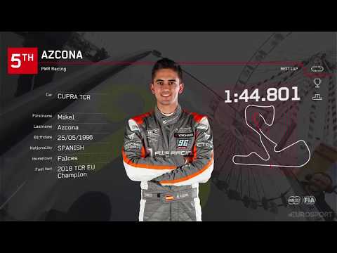 WTCR 2019 Round 04 Netherlands (Zandvoort) Carrera 2 (español AR)