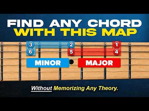This Is How Simple The Fretboard Actually Is