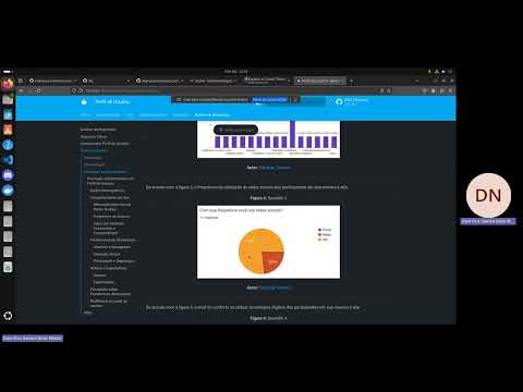 Avaliação Perfil do Usuário