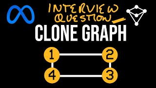 YouTube video 'Clone Graph - LeetCode 133 - JavaScript'