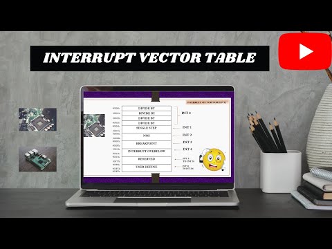 INTERRUPT VECTOR TABLE  | SINGLE STEP | DIVIDE BY ZERO | OVERFLOW | NMI | DIAGRAM OF IVT