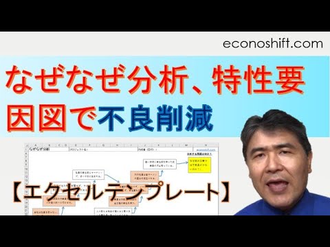 環境にとって危険