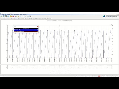 TEKO Kältetechnik - Anlegen einer Spur im Oszilloskop