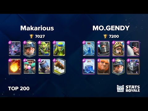 Makarious vs MO.GENDY [TOP 200]