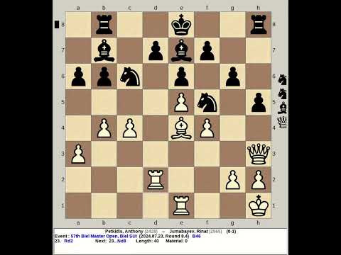 Petkidis, Anthony vs Jumabayev, Rinat | 57th Biel Master Chess Open 2024, Switzerland