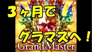 【シャドウバース】始めて3ヶ月の初心者がグランドマスター到達！！！【Shadowverse】