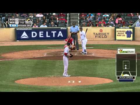 BOS AT MIN - May 25, 2015