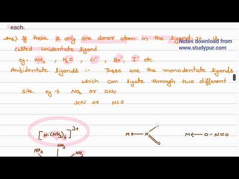 What is meant by Unidentate and Ambidentate ligands ? Give one example of each