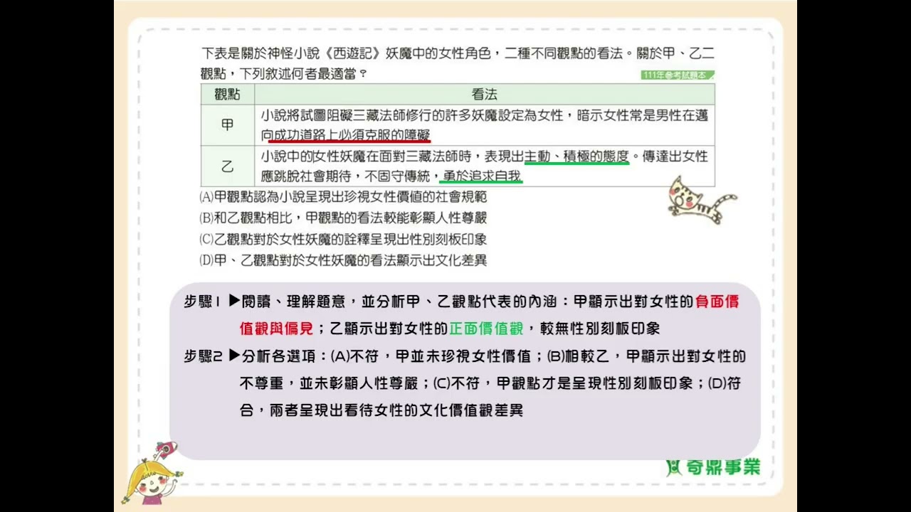 P.57 單元4 會考一點通1 第2題