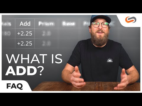 Understanding Your Prescription - What is ADD?
