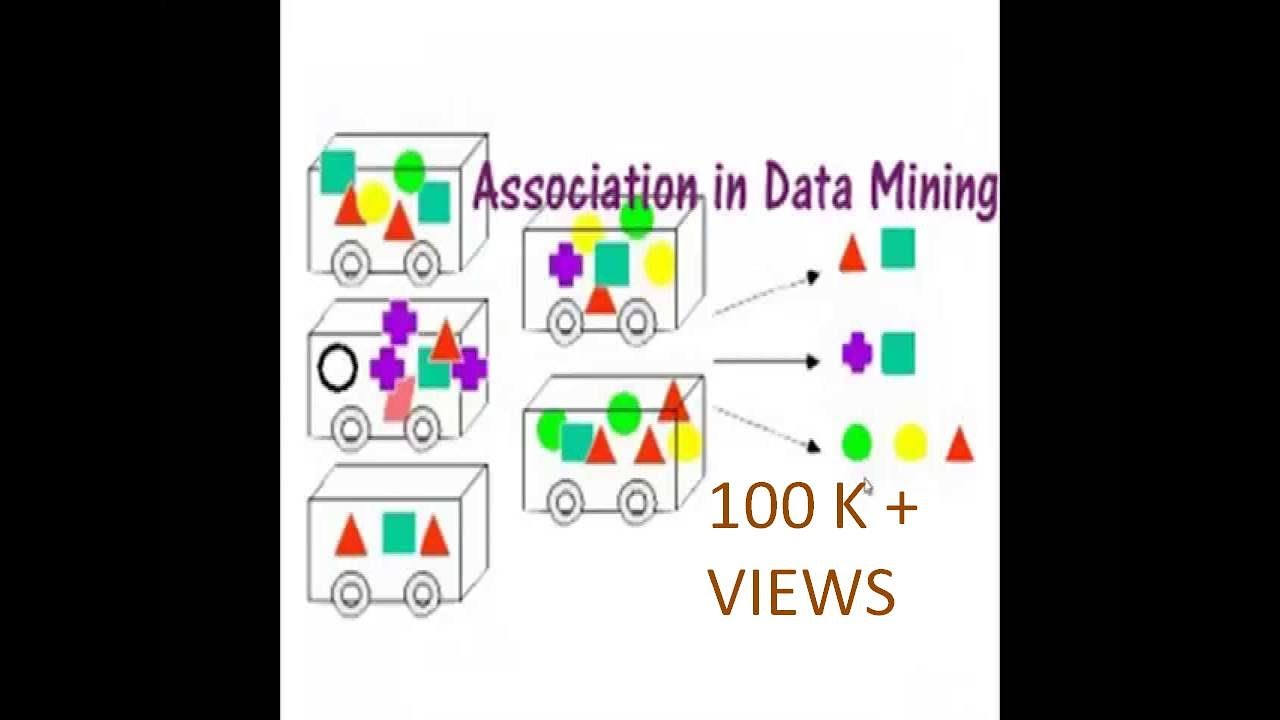 Data Mining  Association Rule - Basic Concepts