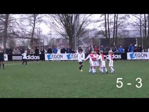 AJAX F2 - SWIFT F1  7-12-2013