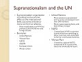 Economic Cooperation Organization