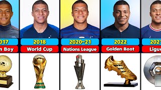 Kylian Mbappe Career All Trophies And Awards