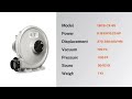 Product Video