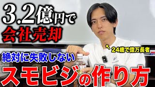 【完全解説】成功するスモールビジネスとは？定義から具体例までこれ一本ですべて分かります