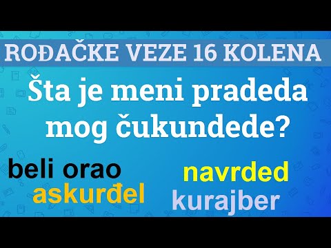 Rodbinske veze do 16.  kolena