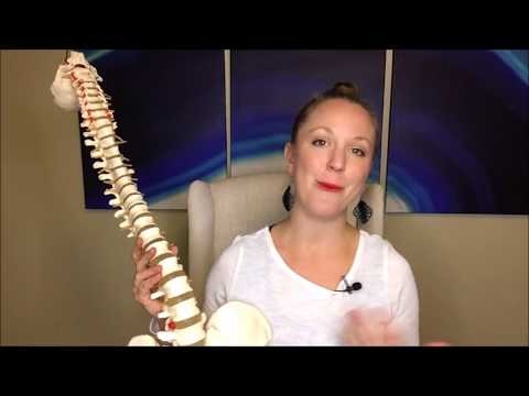 The Muscle of Your Soul