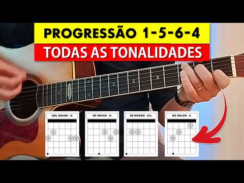 Master the Guitar with the 1-5-6-4 Progression - Learn in all keys