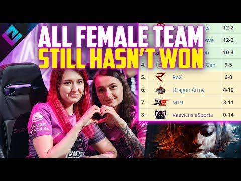 Vaevictis Remains Most Losing Team in LoL History