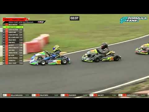 Honda Cadet Super Final, UKC 2022, Rd 4, Rowrah