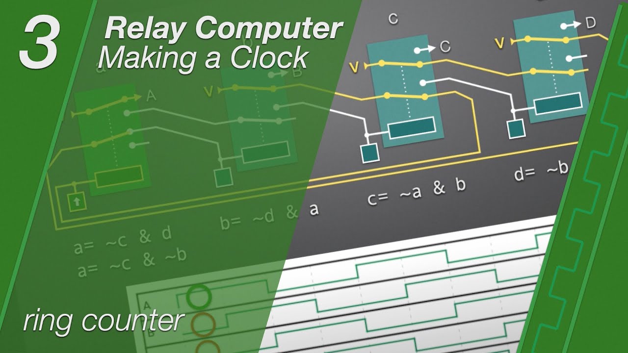 Relay Computer Clock - Ep3 - Ring Counter