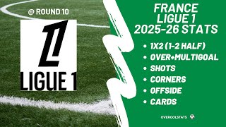 France Ligue 1 2025-26 Stats @ Round 10 | OverGolStats