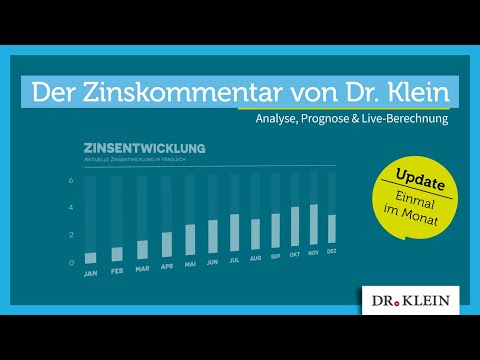 Bauzinsen November 2025: So entwickeln sich die Zinsen bis Jahresende