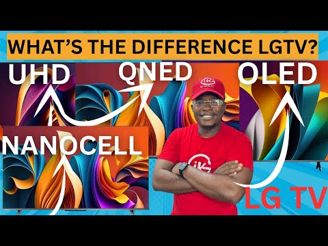 LG TV Types Explained: UHD vs NanoCell vs QNED vs OLED – Which is Best for You?”