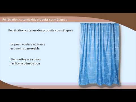 LA PENETRATION DES PRODUITS COSMETIQUES DANS LA PEAU DE L’HOMME