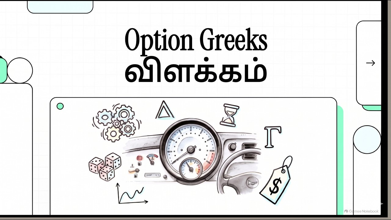 நிஃப்டி ஏறியும் பிரீமியம் ஏறவில்லையா? 🤯 | ஆப்ஷன் கிர?