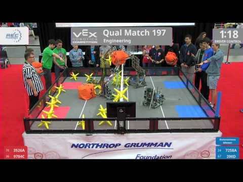 2017 VRC Engr Q197 - 3526A 9784C vs 7258A 200D - 17 to 39