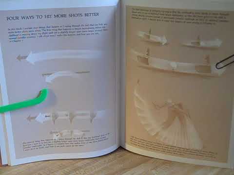 Lee Trevino's 1976 Book - Groove Your Golf Swing My Way - Part 1 - Contents & Intro Pictures