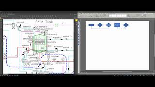 Download the video "Creating a Functional Description Part 2"