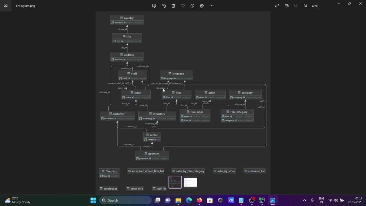 How to create ER Diagram Datagrip