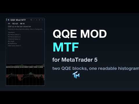 Video QQE Mod MTF