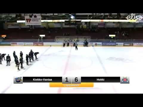 6.3. Kiekko-Vantaa - Hokki kooste